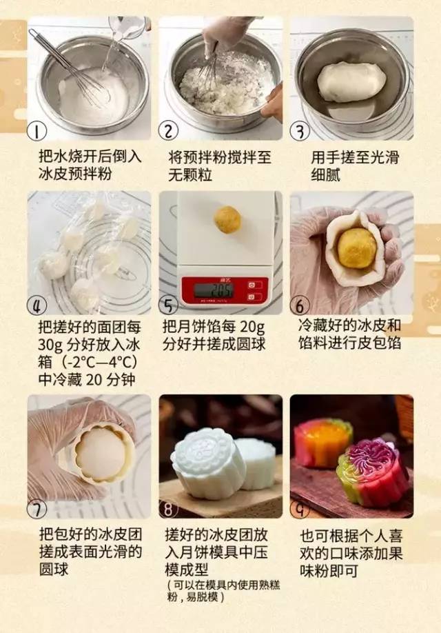 蛋黄月饼的制作方法图片