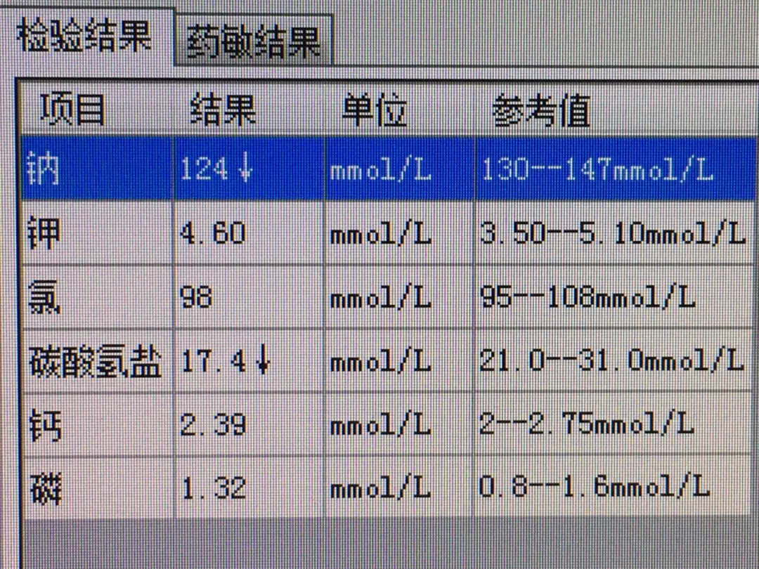 正常血钾图片