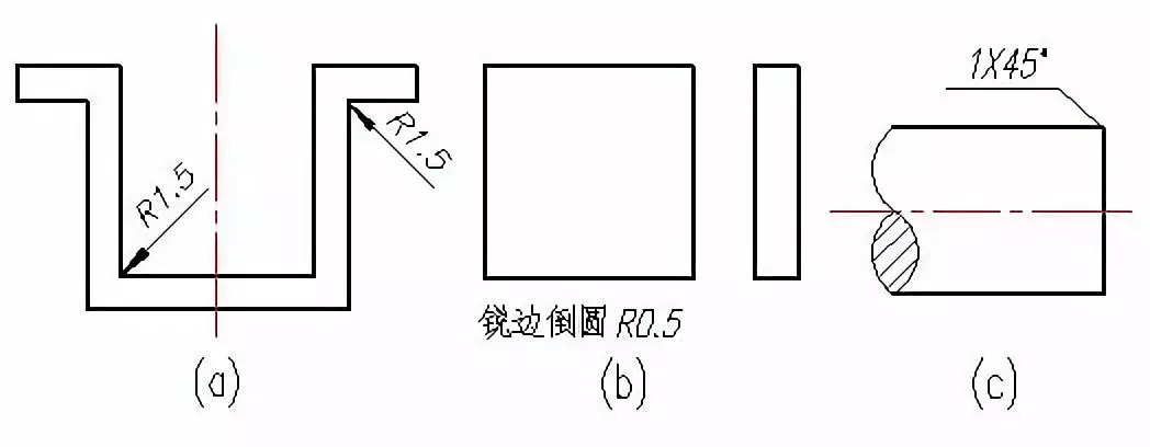 在不引起误解时,物体上的小圆角,锐边的小倒圆或45°小倒角,允许省略