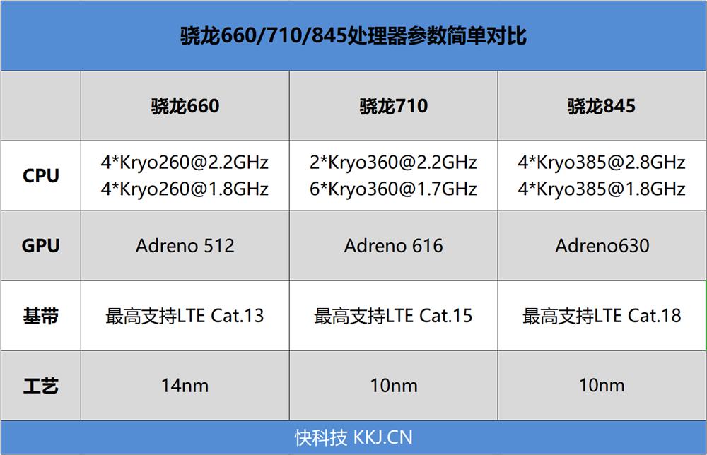 击穿旗舰地板 魅族16 X首发评测：颜值、拍照越级体验