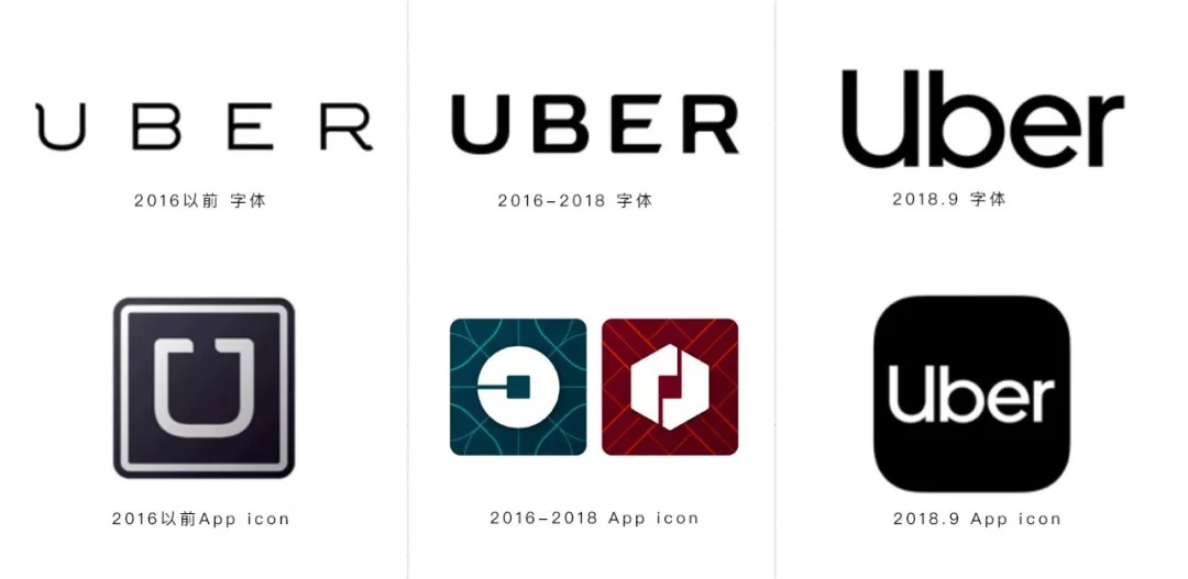 Uberlogo图片