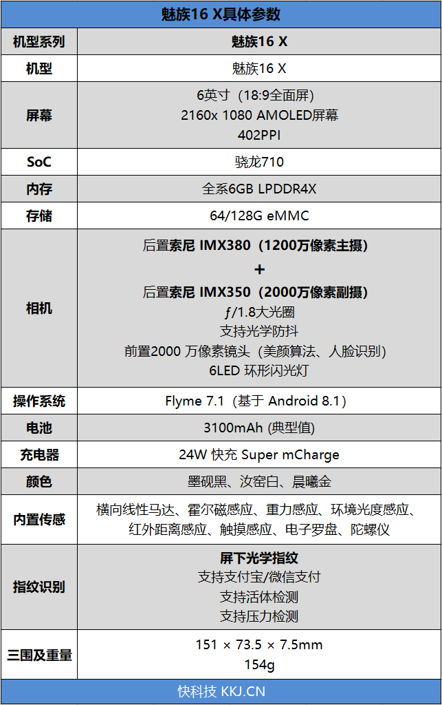 击穿旗舰地板 魅族16 X首发评测：颜值、拍照越级体验