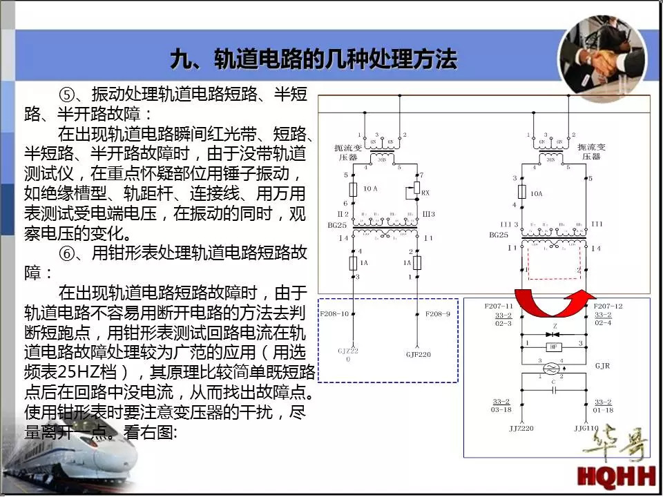 25hz軌道電路結構及常見故障處理