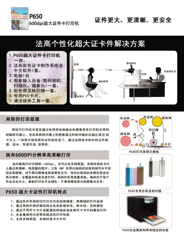 证件|法高官网|法高证卡打印机fargo P650超大卡打印机