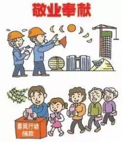 四"勤俭自强,强调公民应努力工作,勤俭节约,积极进取.