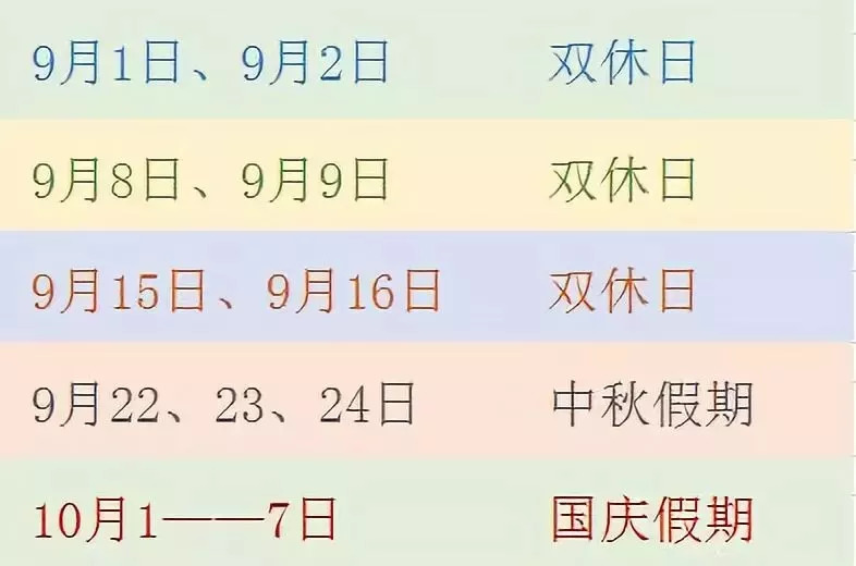 放假安排:9月22日—24日放假,其中9月22,23日為週末,9月24日是範è