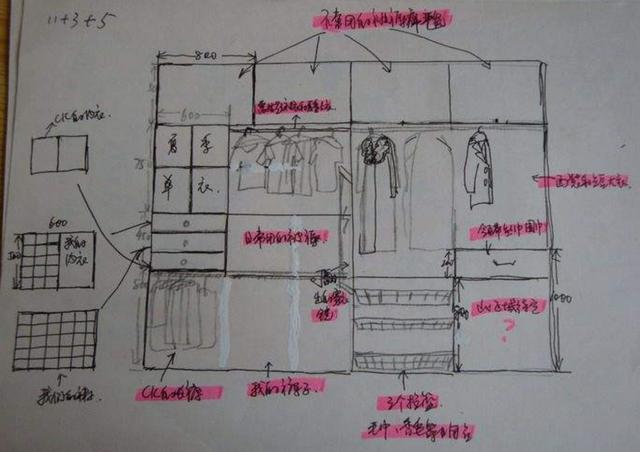 木工打衣柜需要注意哪些细节