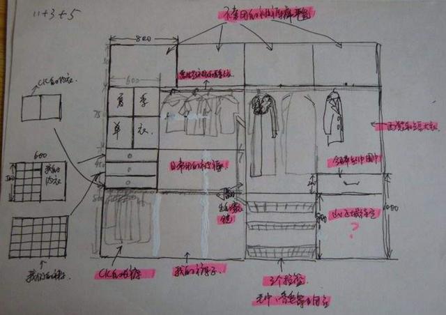 的,都是按照经验来,所以在打衣柜之前,尽量让木工师傅画个大概的草图