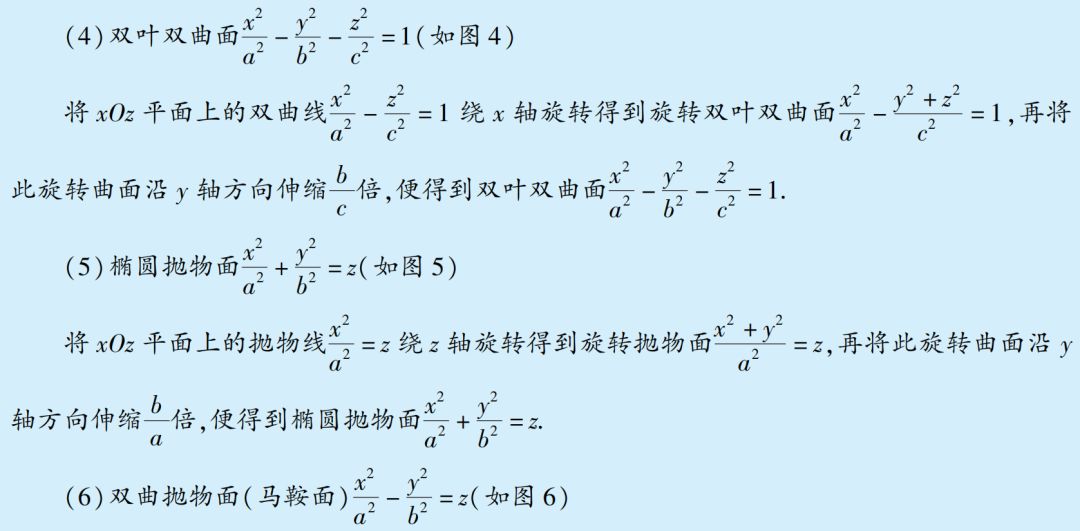 小绿酱方法库07常见二次曲面的方程及其图形