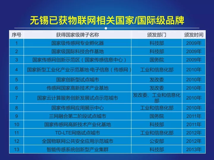 2018年信息经济总量_2020年经济总量(3)