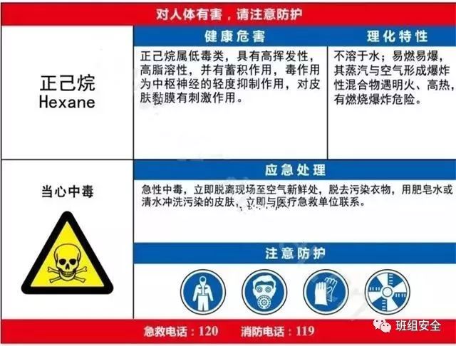 重要提醒警惕白电油易燃易爆还有毒屡酿悲剧致多人伤亡