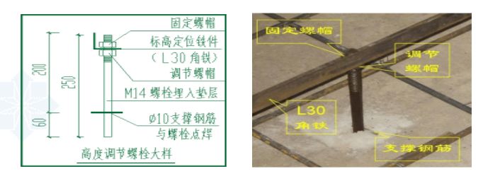 角铁做推拉门的方法图图片