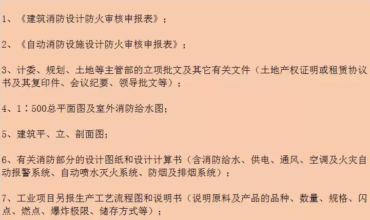 教育培训机构如何申请办学资质内附消防许可证申请流程和材料