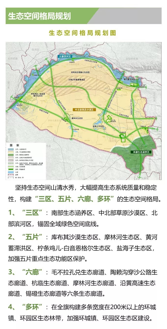 杭锦旗城市总体规划20172035公示并征求意见