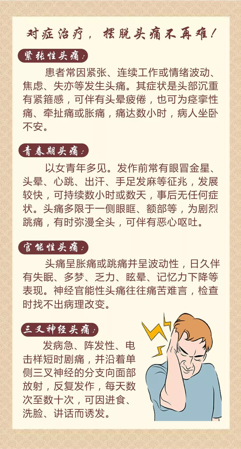 中医良师中医良方只为解除头晕头痛顽疾为家人收藏