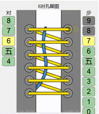 6孔鞋带的花样系法简单系法步骤coolnice6孔鞋带的系法图解