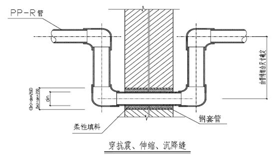 室内给水排水管道节点图做法大全工艺节点图解