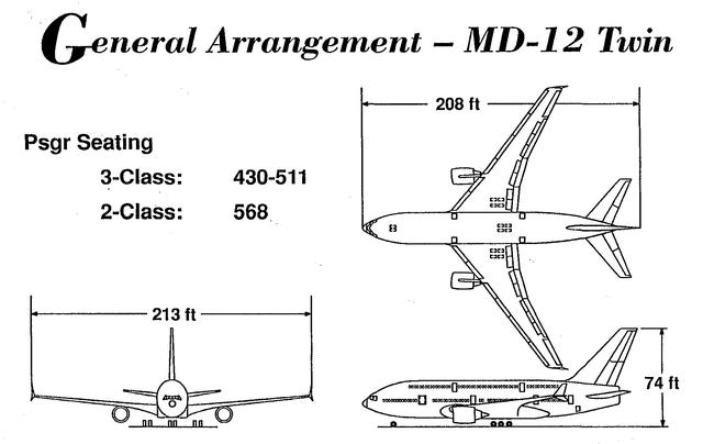 麦道md12上世纪80年代的双层客机构想如果量产就没有a380的事了