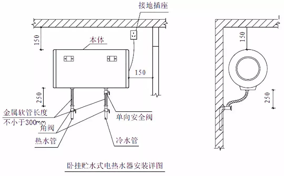 室內給水排水管道節點圖做法大全工藝節點圖解