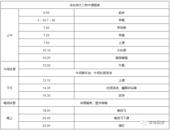 【教育之窗】全國29所重點高中作息時間表曝光,哪所學校是