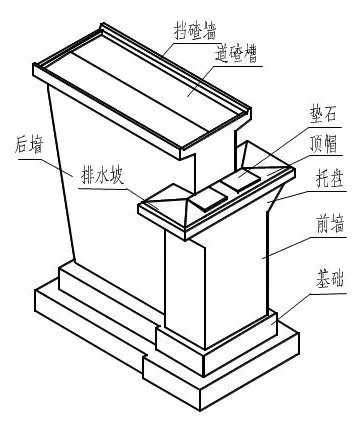 cad怎么画桥墩基础图图片