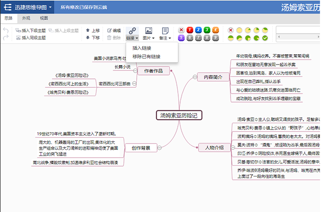 汤姆索亚历险记思维导图分享