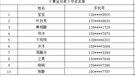 古惑仔全体人员名单图片