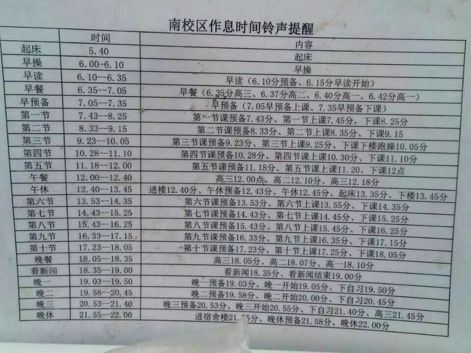 【教育之窗】全国29所重点高中作息时间表曝光,哪所学校是"炼狱?