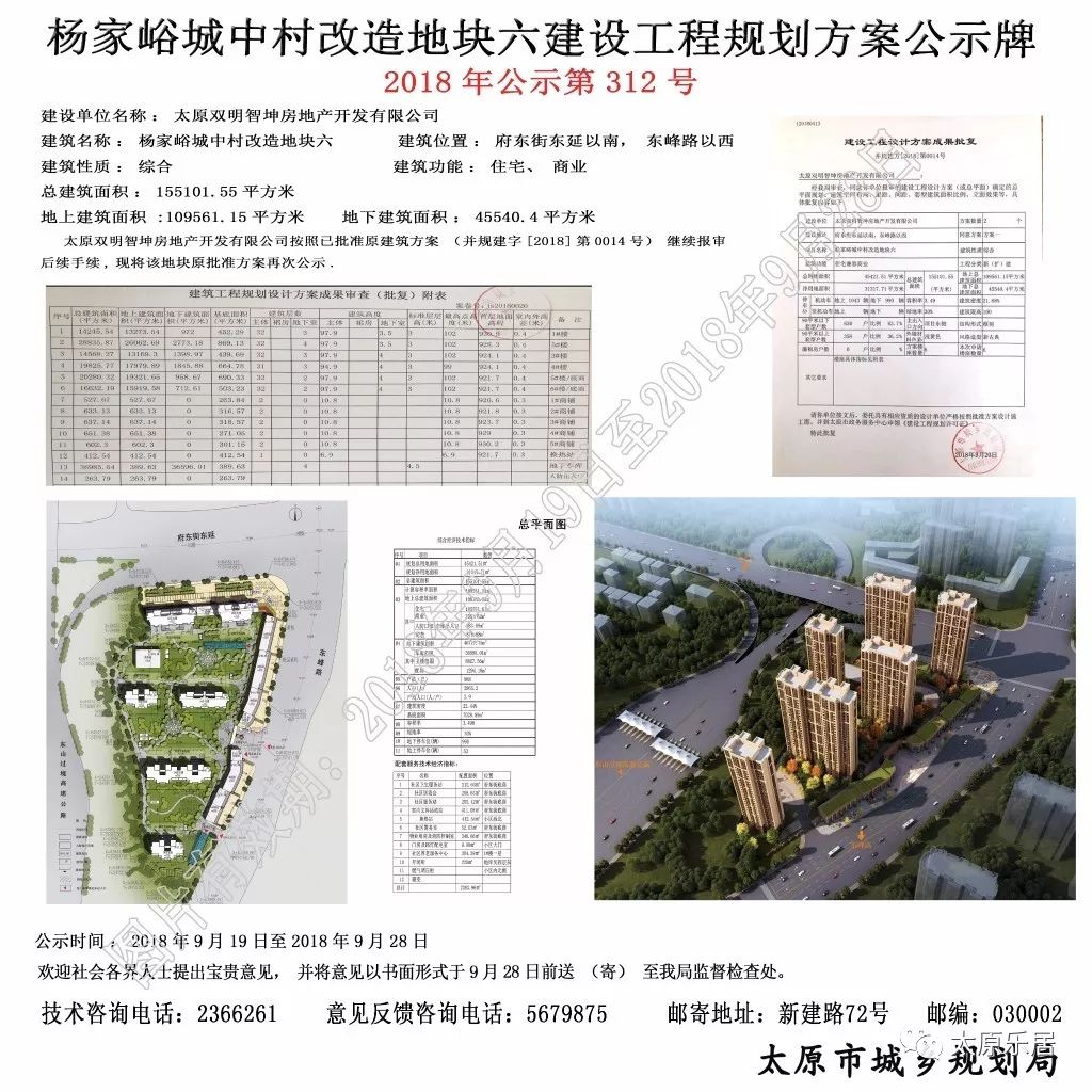 聚焦太原一大波項目規劃方案公示包括南上莊楊家峪前北屯城改