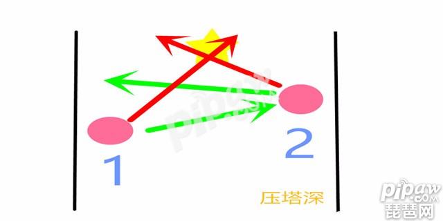 王者荣耀貂蝉连招公式走位图解