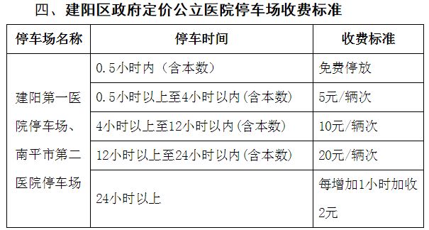 小型車按上述停車收費標準收取,中型車和大型車分別按上述停車分類