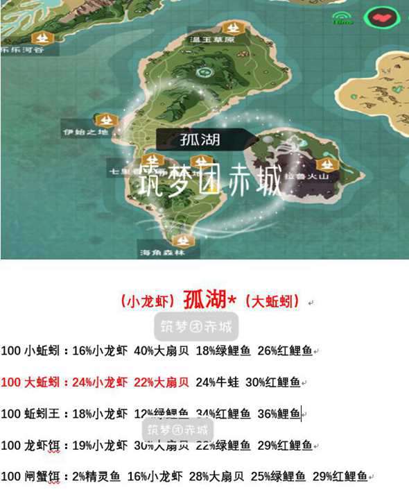 創造與魔法釣魚概率各水域釣魚掉率