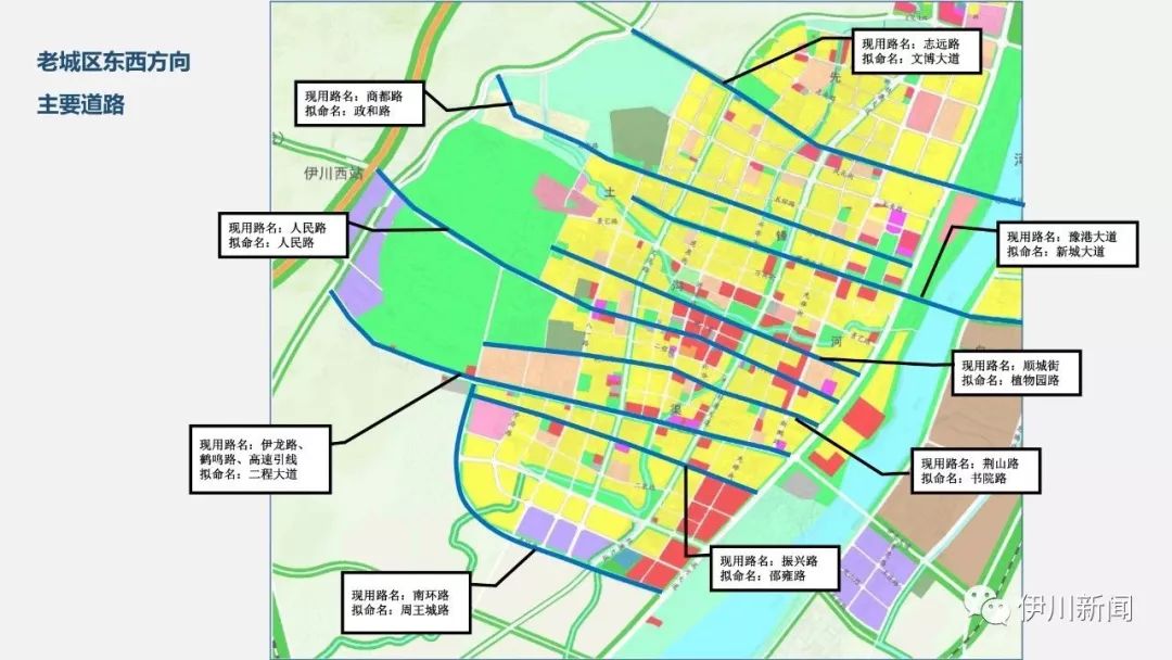 城区道路命名有关情况说明附件二 伊川县城区主次干道命名方案(征求