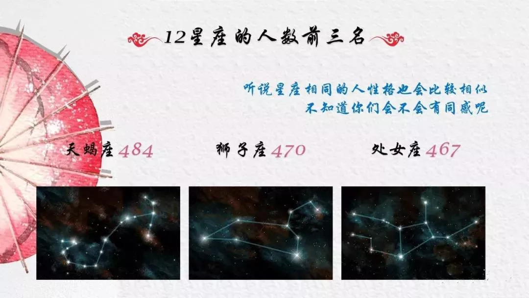 什么星座可以考上大学图片