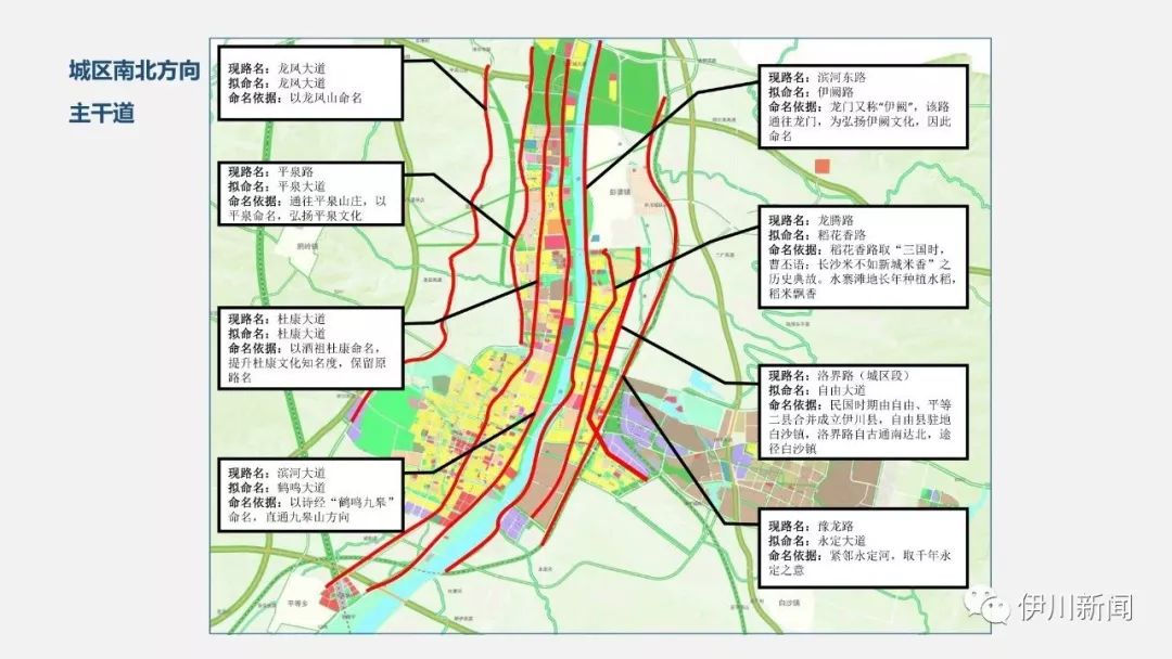 城区道路命名有关情况说明附件二 伊川县城区主次干道命名方案(征求