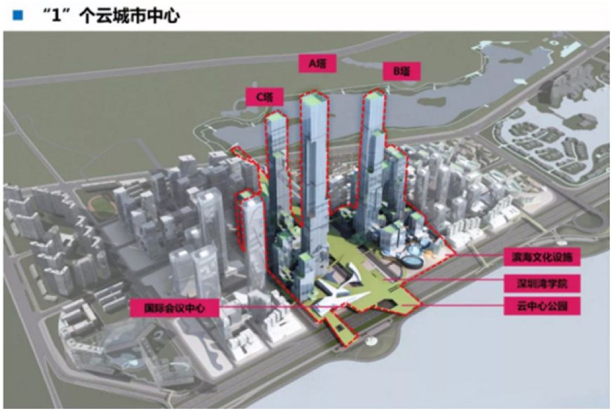 超战风云太子湾后海深圳湾3超走上求同存异之路深度