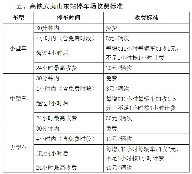 建阳司机速扩散 这事一定与你有关