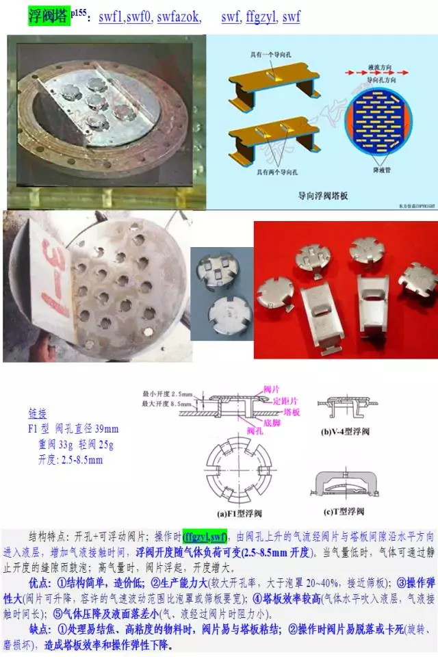 浮阀塔结构图cad图片