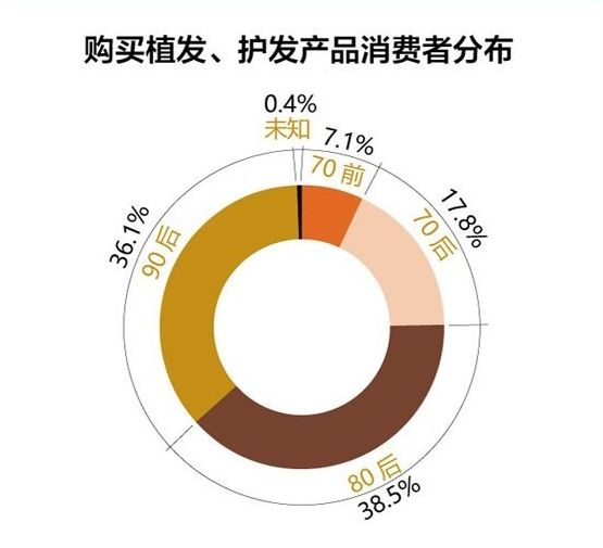 城市人口基数排行榜_中国人口基数大图片(3)