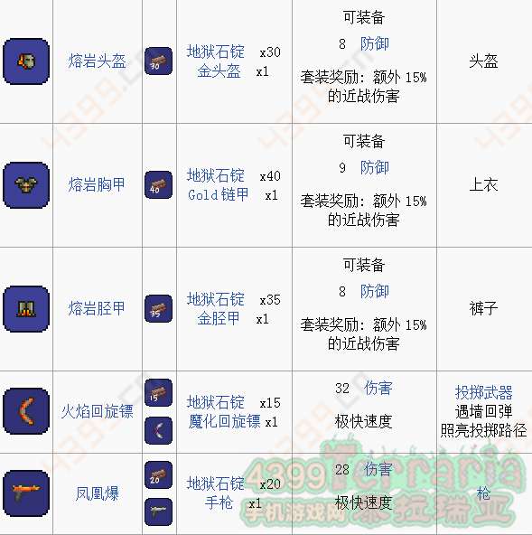 泰拉瑞亚地狱石有什么用地狱石头合成表大全