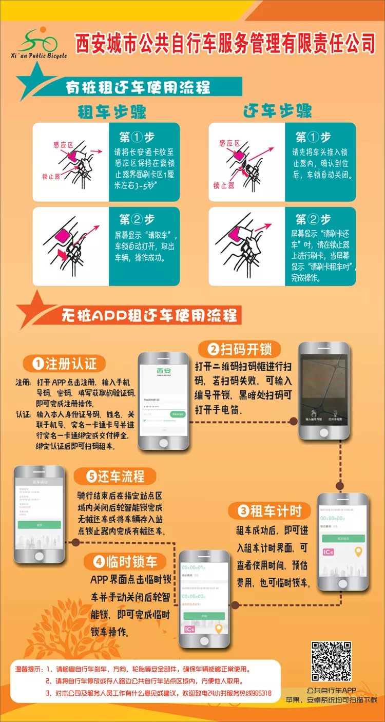 骑行流程图图片