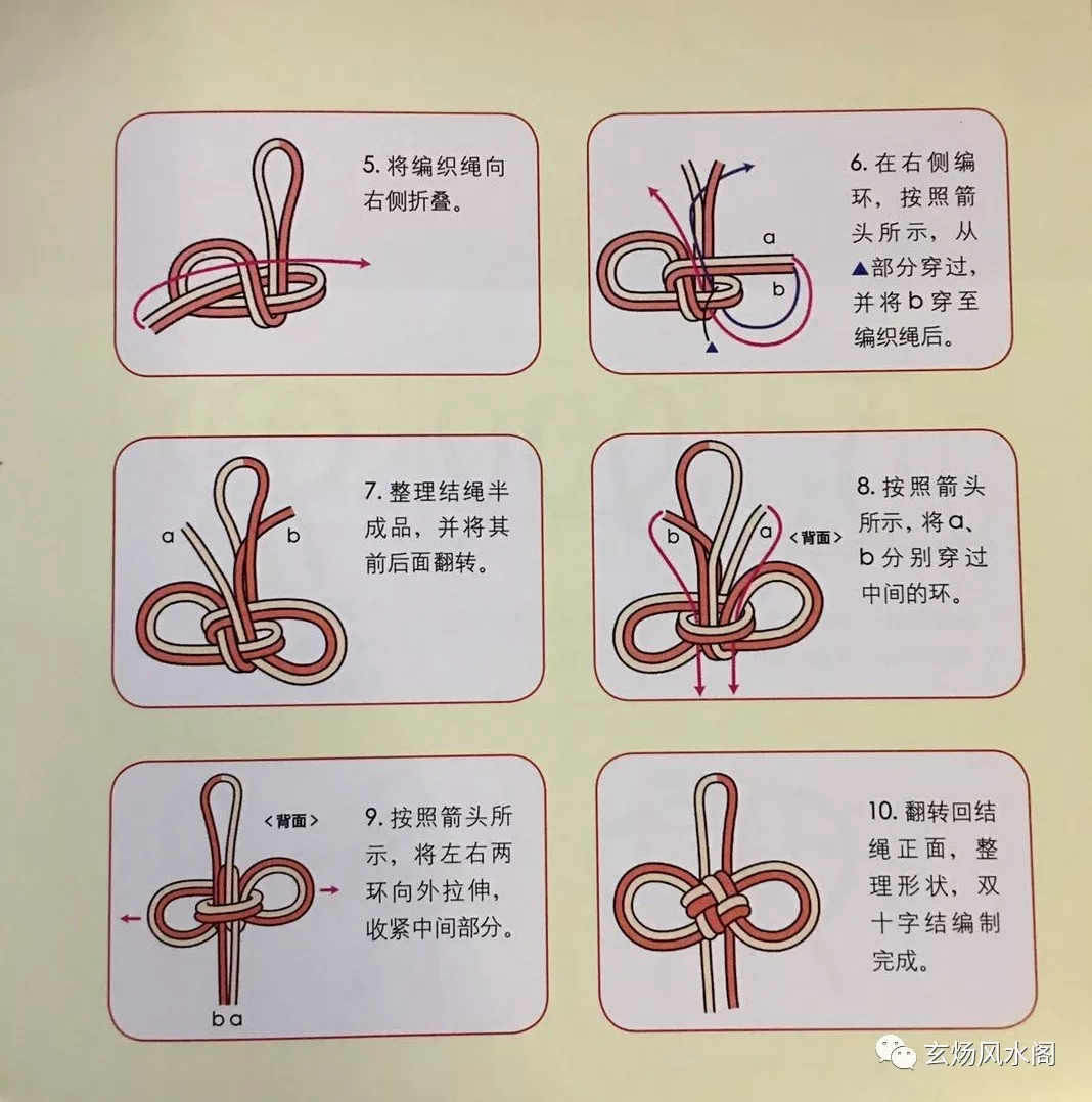 【万字结编法图解】:万字结是一种中国传统手工艺品属于中国结