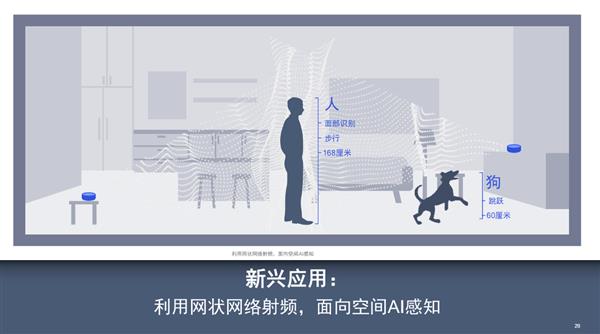 高通详解网状Wi-Fi：智能家庭新的希望