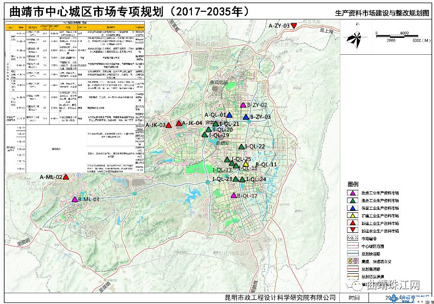 曲靖市城市规划图图片