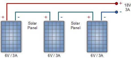 太阳能电池板,并联?串联?