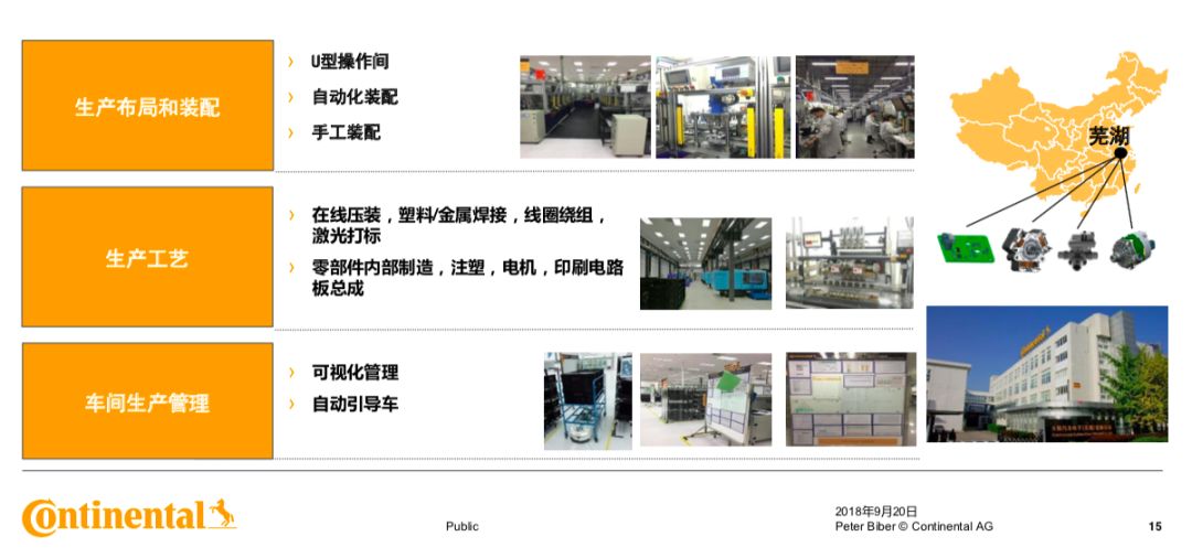 【誉辰自动化61高工前哨】聚焦电动汽车热管理 大陆敲定2019年本土