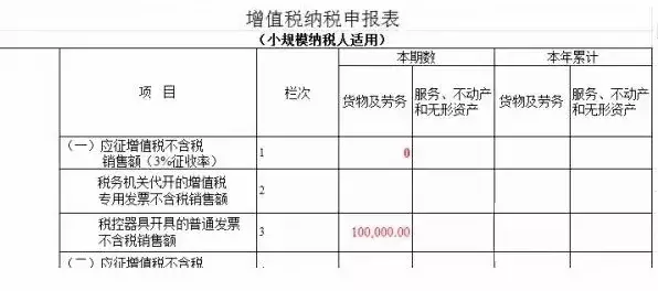 2,一般納稅人補開發票