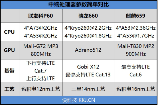 小米8青春版评测：首款镜面渐变色