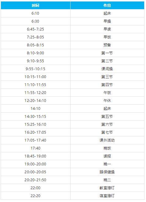 全國數十所重點高中作息時間表曝光最晚零點半才熄燈