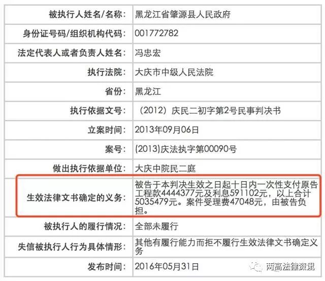 曝光480个地方人民政府被纳入失信黑名单